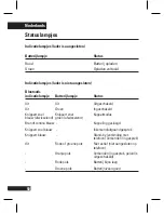 Preview for 53 page of Motorola T215 Quick Start Manual