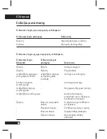 Preview for 93 page of Motorola T215 Quick Start Manual