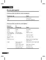 Preview for 109 page of Motorola T215 Quick Start Manual