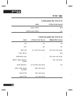 Preview for 113 page of Motorola T215 Quick Start Manual