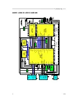 Предварительный просмотр 21 страницы Motorola T2260 Service Manual