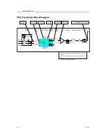 Предварительный просмотр 30 страницы Motorola T2260 Service Manual