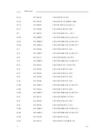 Предварительный просмотр 76 страницы Motorola T2260 Service Manual