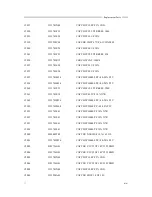 Предварительный просмотр 77 страницы Motorola T2260 Service Manual