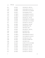 Предварительный просмотр 78 страницы Motorola T2260 Service Manual