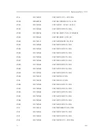 Предварительный просмотр 79 страницы Motorola T2260 Service Manual