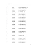 Предварительный просмотр 80 страницы Motorola T2260 Service Manual