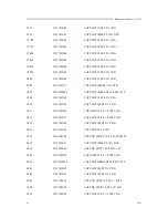 Предварительный просмотр 81 страницы Motorola T2260 Service Manual