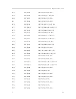 Предварительный просмотр 83 страницы Motorola T2260 Service Manual