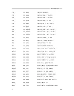 Предварительный просмотр 85 страницы Motorola T2260 Service Manual