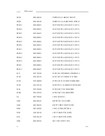 Предварительный просмотр 86 страницы Motorola T2260 Service Manual