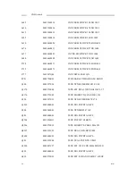 Предварительный просмотр 88 страницы Motorola T2260 Service Manual