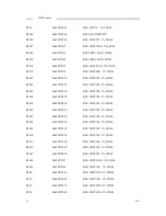 Предварительный просмотр 92 страницы Motorola T2260 Service Manual