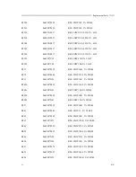 Предварительный просмотр 93 страницы Motorola T2260 Service Manual