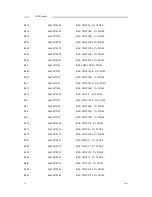 Предварительный просмотр 94 страницы Motorola T2260 Service Manual