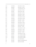 Предварительный просмотр 95 страницы Motorola T2260 Service Manual