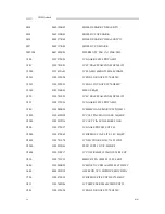 Предварительный просмотр 96 страницы Motorola T2260 Service Manual