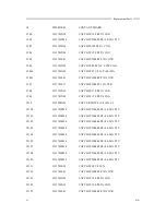 Предварительный просмотр 99 страницы Motorola T2260 Service Manual