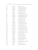 Предварительный просмотр 100 страницы Motorola T2260 Service Manual