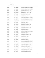 Предварительный просмотр 102 страницы Motorola T2260 Service Manual