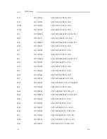 Предварительный просмотр 104 страницы Motorola T2260 Service Manual