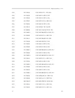 Предварительный просмотр 105 страницы Motorola T2260 Service Manual