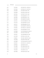 Предварительный просмотр 106 страницы Motorola T2260 Service Manual