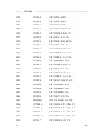 Предварительный просмотр 108 страницы Motorola T2260 Service Manual