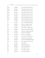 Предварительный просмотр 110 страницы Motorola T2260 Service Manual