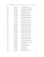 Предварительный просмотр 112 страницы Motorola T2260 Service Manual