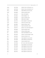 Предварительный просмотр 113 страницы Motorola T2260 Service Manual