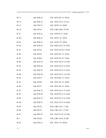 Предварительный просмотр 115 страницы Motorola T2260 Service Manual