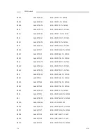 Предварительный просмотр 116 страницы Motorola T2260 Service Manual