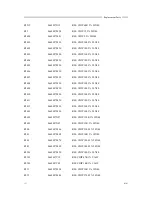 Предварительный просмотр 117 страницы Motorola T2260 Service Manual