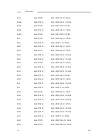 Предварительный просмотр 118 страницы Motorola T2260 Service Manual