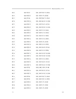 Предварительный просмотр 119 страницы Motorola T2260 Service Manual