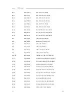 Предварительный просмотр 120 страницы Motorola T2260 Service Manual