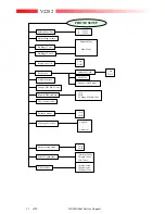 Preview for 18 page of Motorola T2282 Service Manual