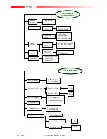 Preview for 19 page of Motorola T2282 Service Manual