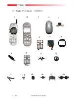 Preview for 27 page of Motorola T2282 Service Manual