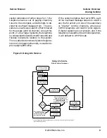 Предварительный просмотр 19 страницы Motorola T2290 Service Manual