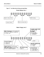 Preview for 43 page of Motorola T2290 Service Manual