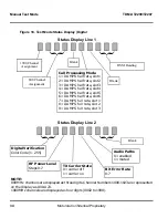 Предварительный просмотр 44 страницы Motorola T2290 Service Manual