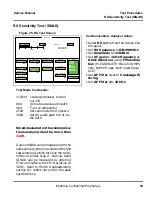 Preview for 49 page of Motorola T2290 Service Manual