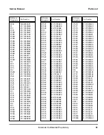 Предварительный просмотр 71 страницы Motorola T2290 Service Manual