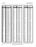 Предварительный просмотр 72 страницы Motorola T2290 Service Manual