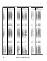 Предварительный просмотр 74 страницы Motorola T2290 Service Manual