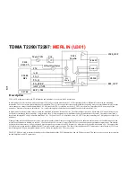 Preview for 94 page of Motorola T2290 Service Manual