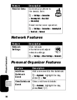 Preview for 82 page of Motorola T300p Owner'S Manual