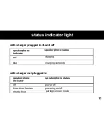 Preview for 14 page of Motorola T325 Quick Start Manual